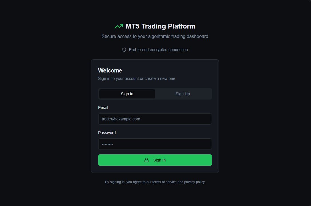 Automated Trading Robot project image